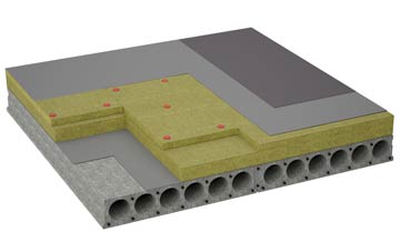 considerations of Great Wratting flat roofing insulation